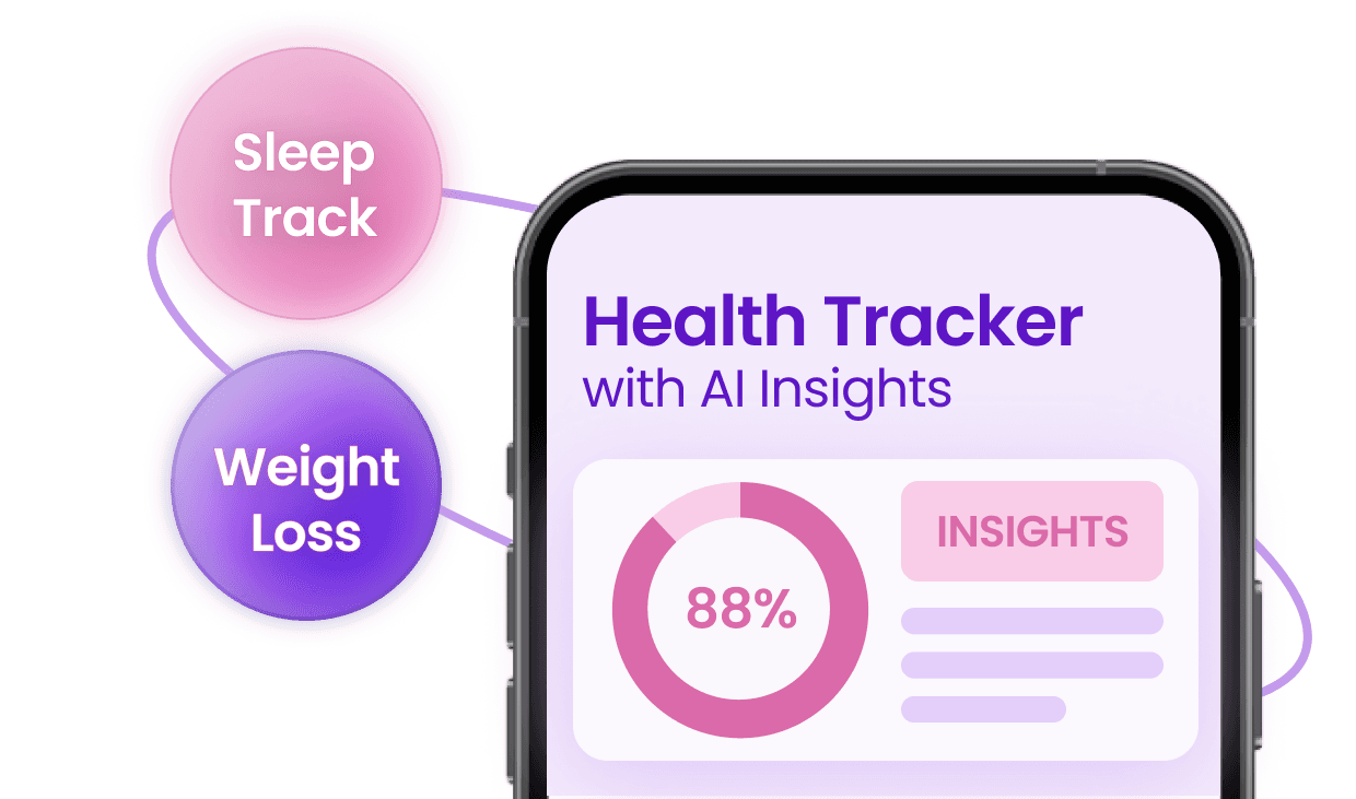 AI-powered self-care tools from Alyve Health. Make healthy habits fun and easy.