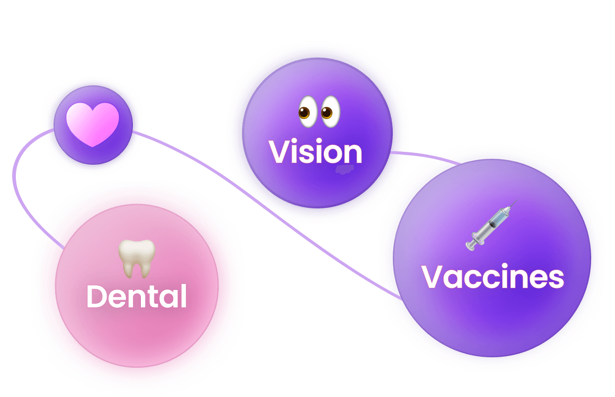 completely customizable health plans for your needs